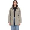 imageMichael Kors Womens Hooded Anorak Rain CoatSage