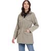 imageMichael Kors Womens Hooded Anorak Rain CoatSage
