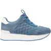 imageMichael Kors Womens Raina Trainer SneakerUnion Wash