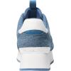 imageMichael Kors Womens Raina Trainer SneakerUnion Wash