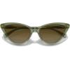 imageMichael Kors Womens Mk2195u Harbour Island Universal Fit Cat Eye SunglassesGreen TransparentGreen Gradient