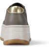 imageMichael Kors Womens Hayes T Toe SneakerBirch